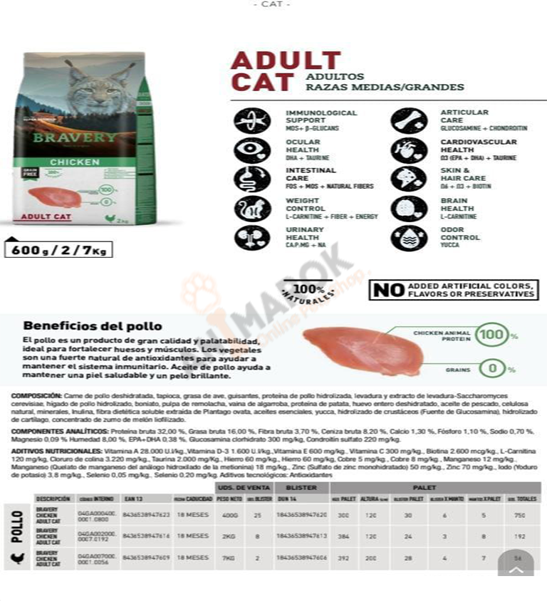 Poulet Chat Adulte
