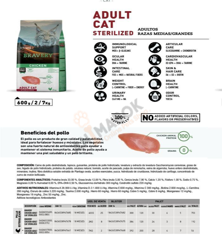 Poulet Chat Stérilisé Adulte