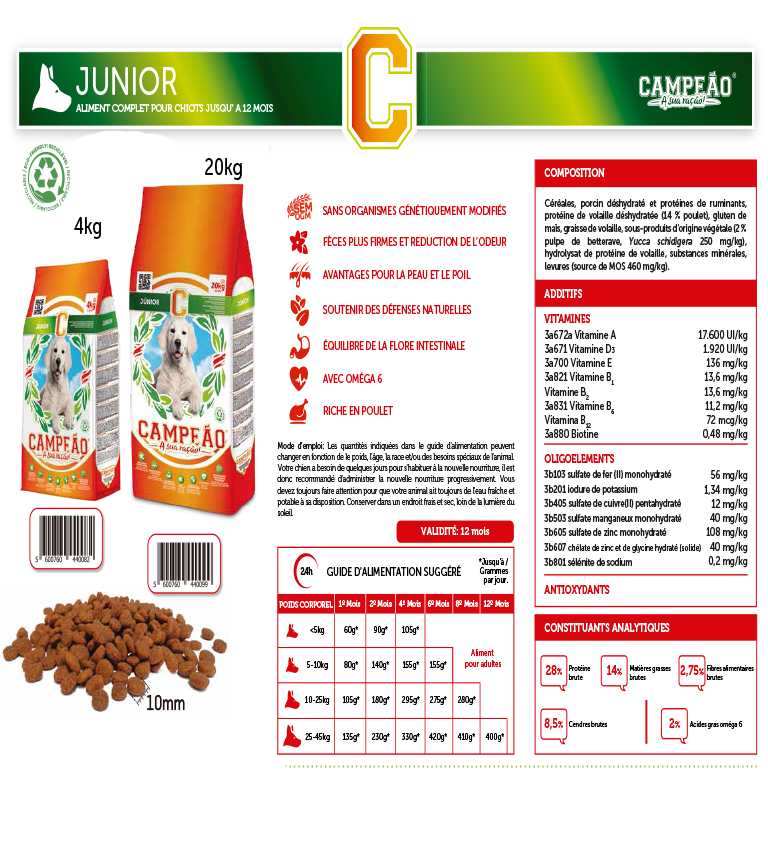 Aliment Complet Chiot - Junior