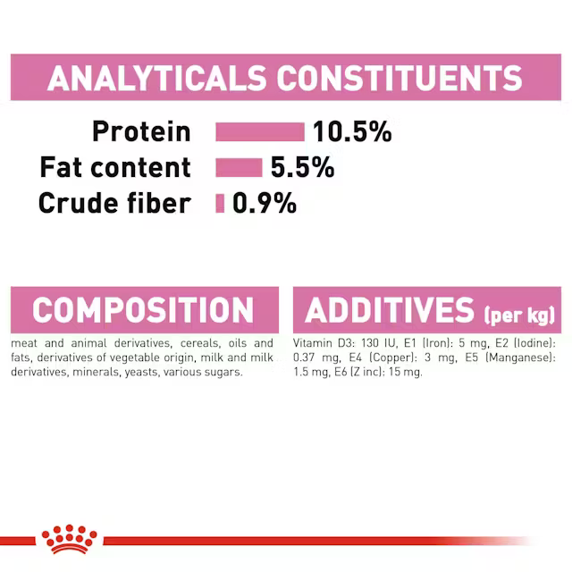 Mother Et Baby Cat thumbnail 3