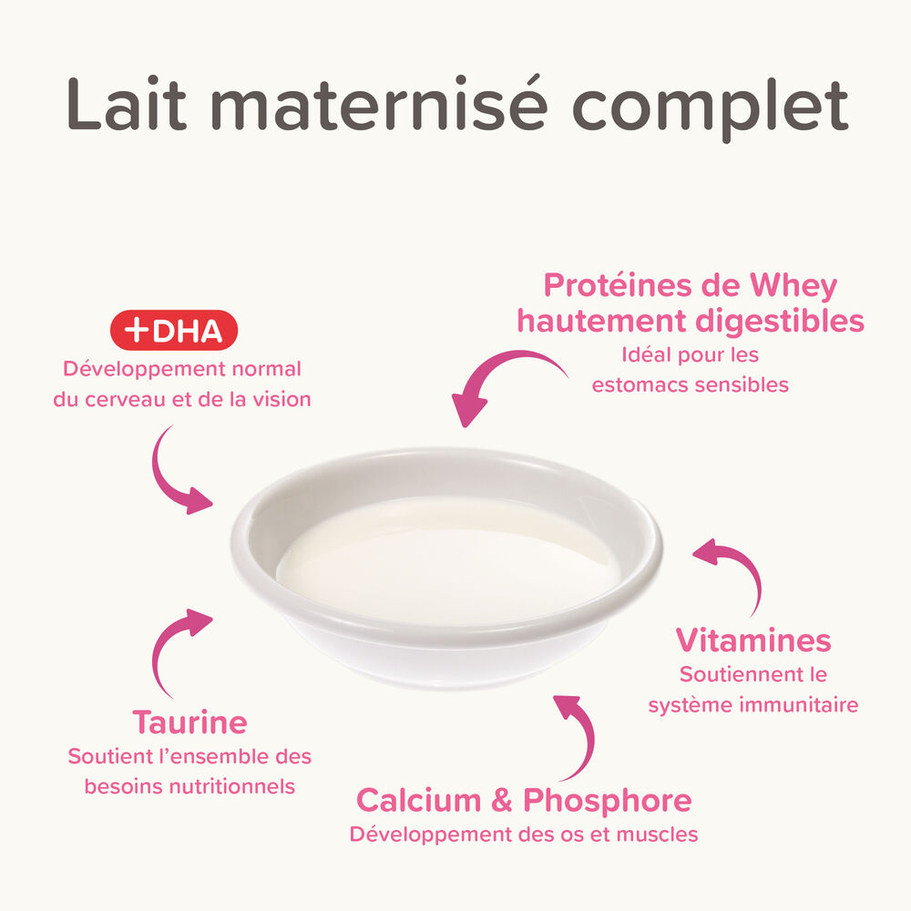 Lactol – Lait Maternisé Pour Chaton thumbnail 4