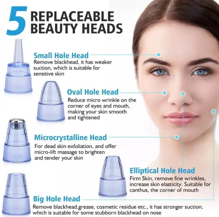Nettoyeur Électrique De Points Noirs Et Acnés – Aspirateur De Pores Pour Soin Du Visage thumbnail 3
