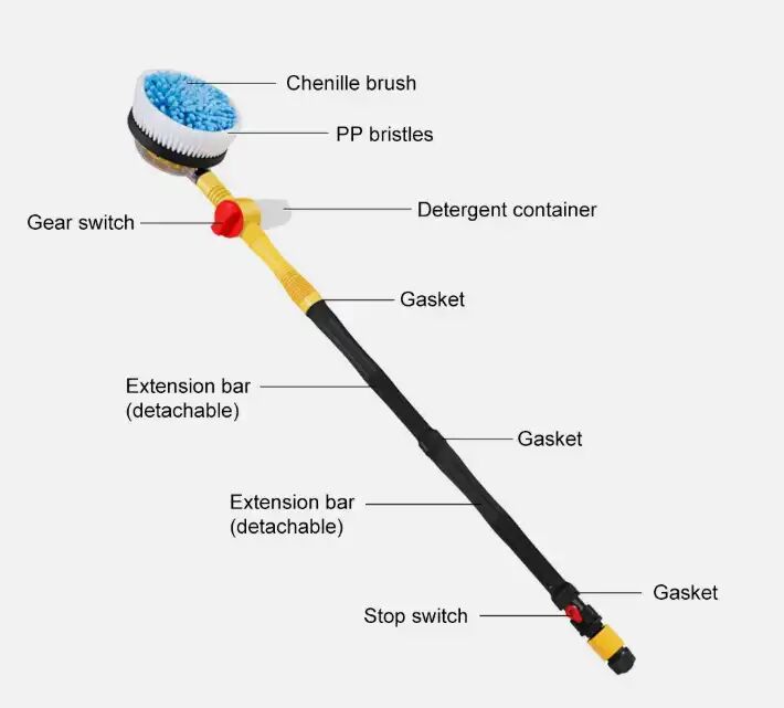 Brosse De Lavage Rotative Haute Pression – Réservoir De Savon Intégré