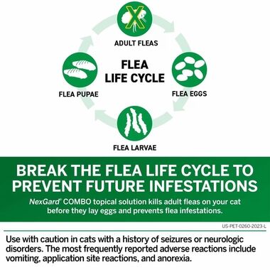 Nexgard Combo Solution Spot-on Pour Chats thumbnail 4
