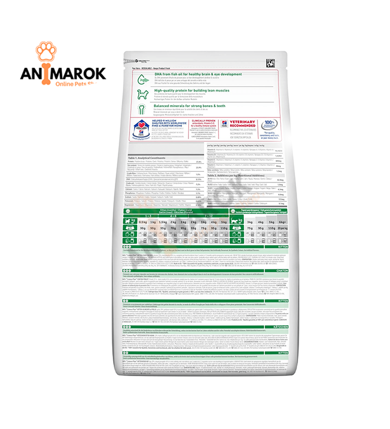 Aliment Pour Chaton Au Poulet