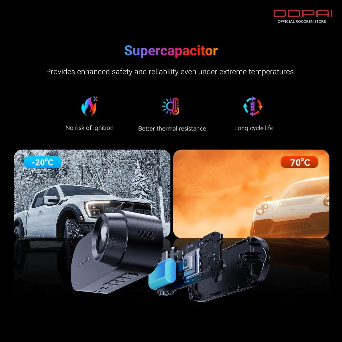 Ddpai N2 Dual 2k Dash Cam – Caméra Voiture Avant & Arrière Avec Super Condensateur Et Nightvis 2.0