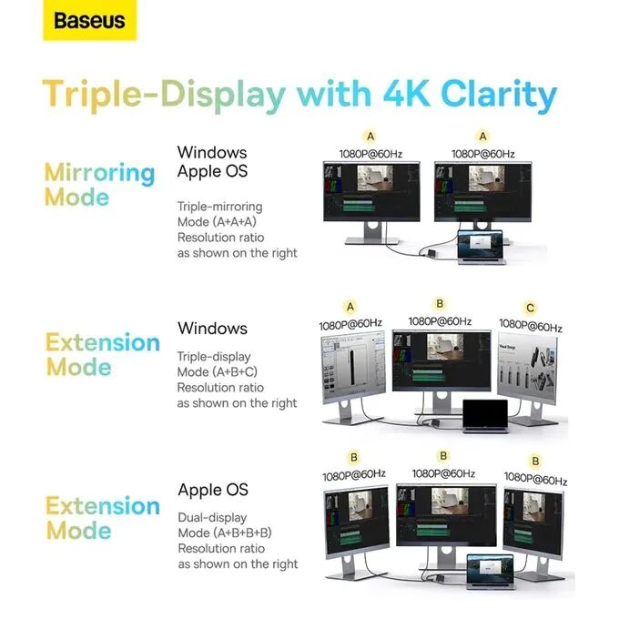 Hub 11 En 1 Usb Type-c Vers Hdmi 4k 60hz, Station D'accueil thumbnail 4