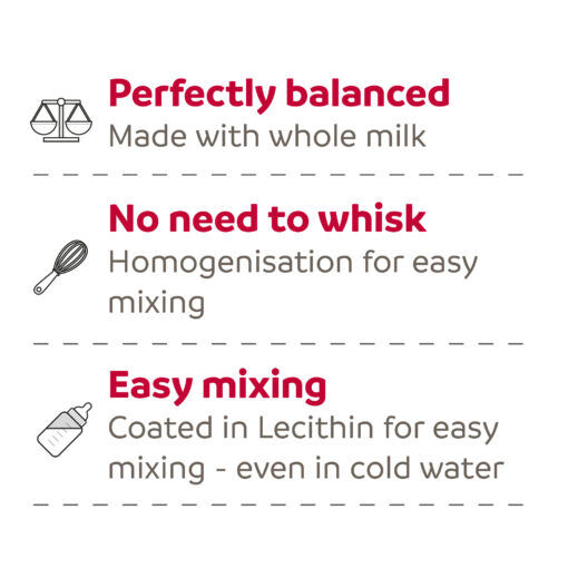 Lait Pour Chiots Lactol thumbnail 3