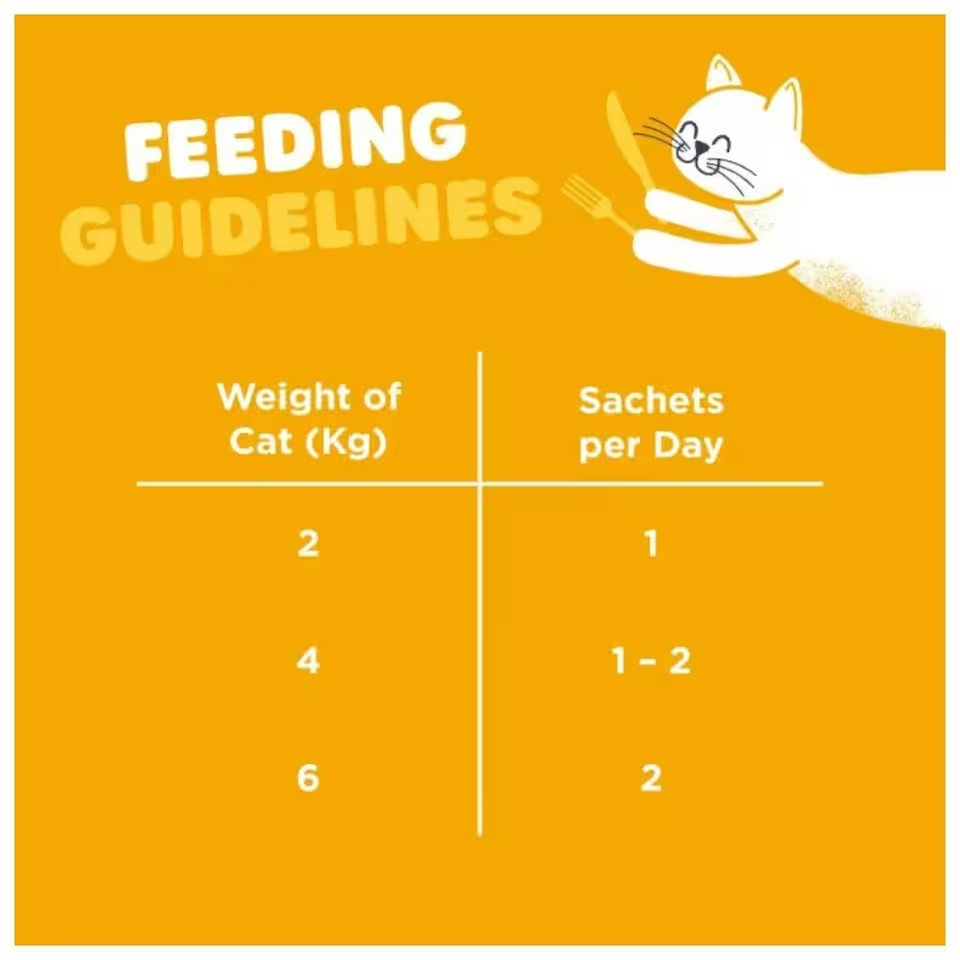 Lick-e-lix Cheese et Taurine Gâteries Pour Chats (paquet De 5) thumbnail 3