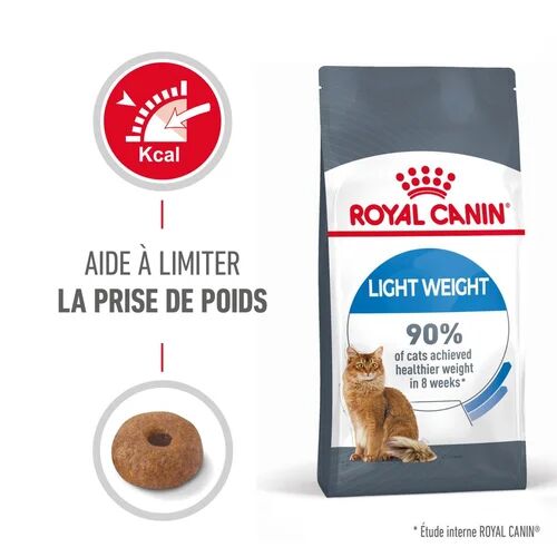Croquettes Chat Light Weight Care