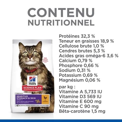 Aliment Sec Pour Chat Adulte Sensitive Stomach & Skin - Poulet
