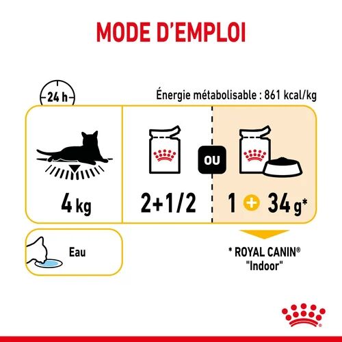 Royal Canin Aliment Humide Chat Sensory™ Taste En Sauce 85 G