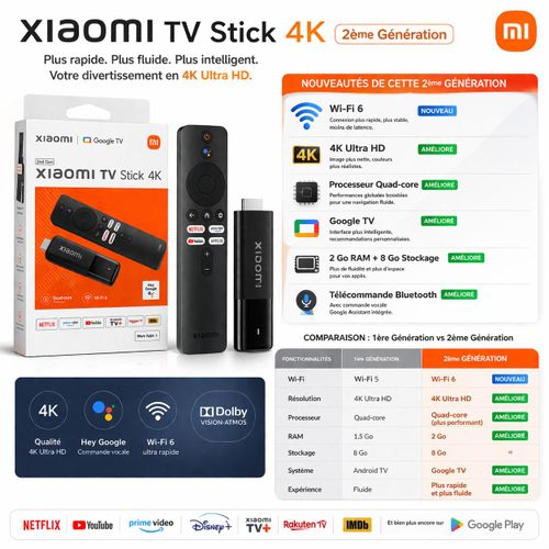 Tv Stick 4k 2e Génération Avec Google Tv, Wi-fi 6 Et Télécommande Vocale thumbnail 3