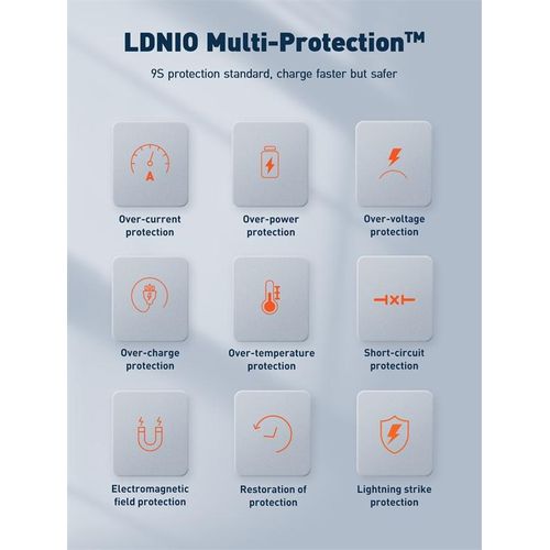 Chargeur Q408 GAN 100W – Ultra-Rapide (4 Ports + Câble 100W) thumbnail 3