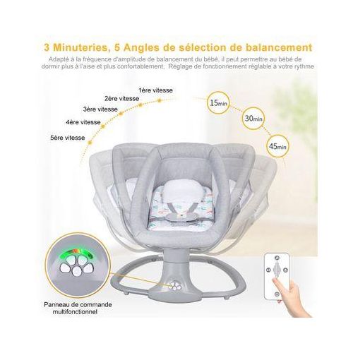 Balancelle Electrique 3en1 Pour Bébé thumbnail 3