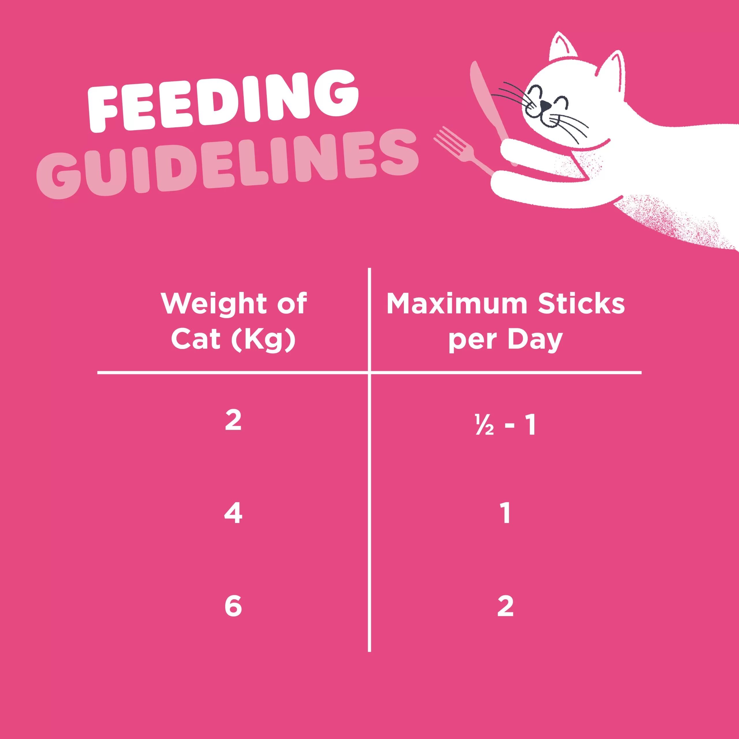 Cat Tasty Sticks Saumon Et À La Truite
