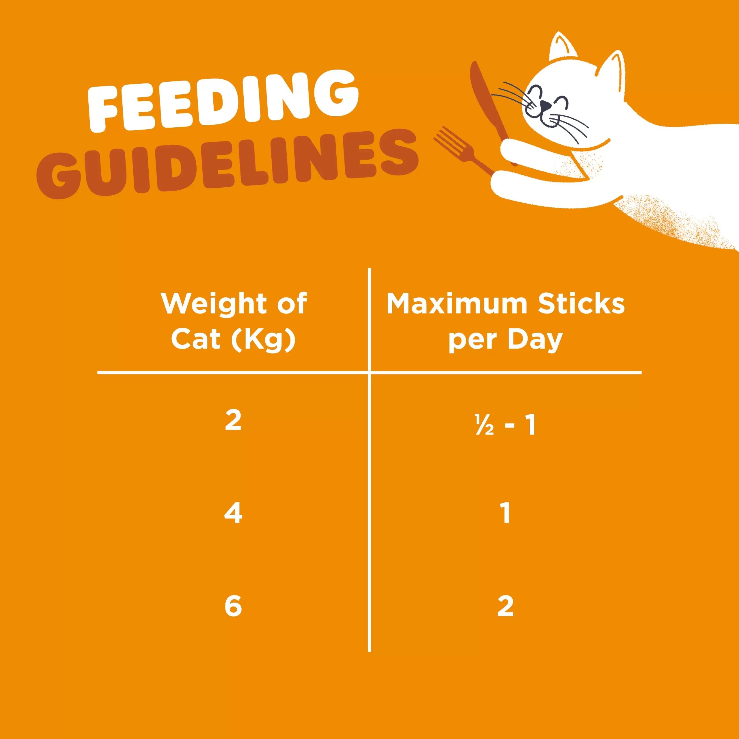 Tasty Sticks Friandises Pour Chats À La Dinde Et À Lagneau thumbnail 3