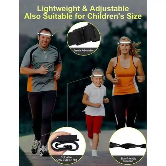 Lampe Frontale Modèle Cob Led 5 Modes