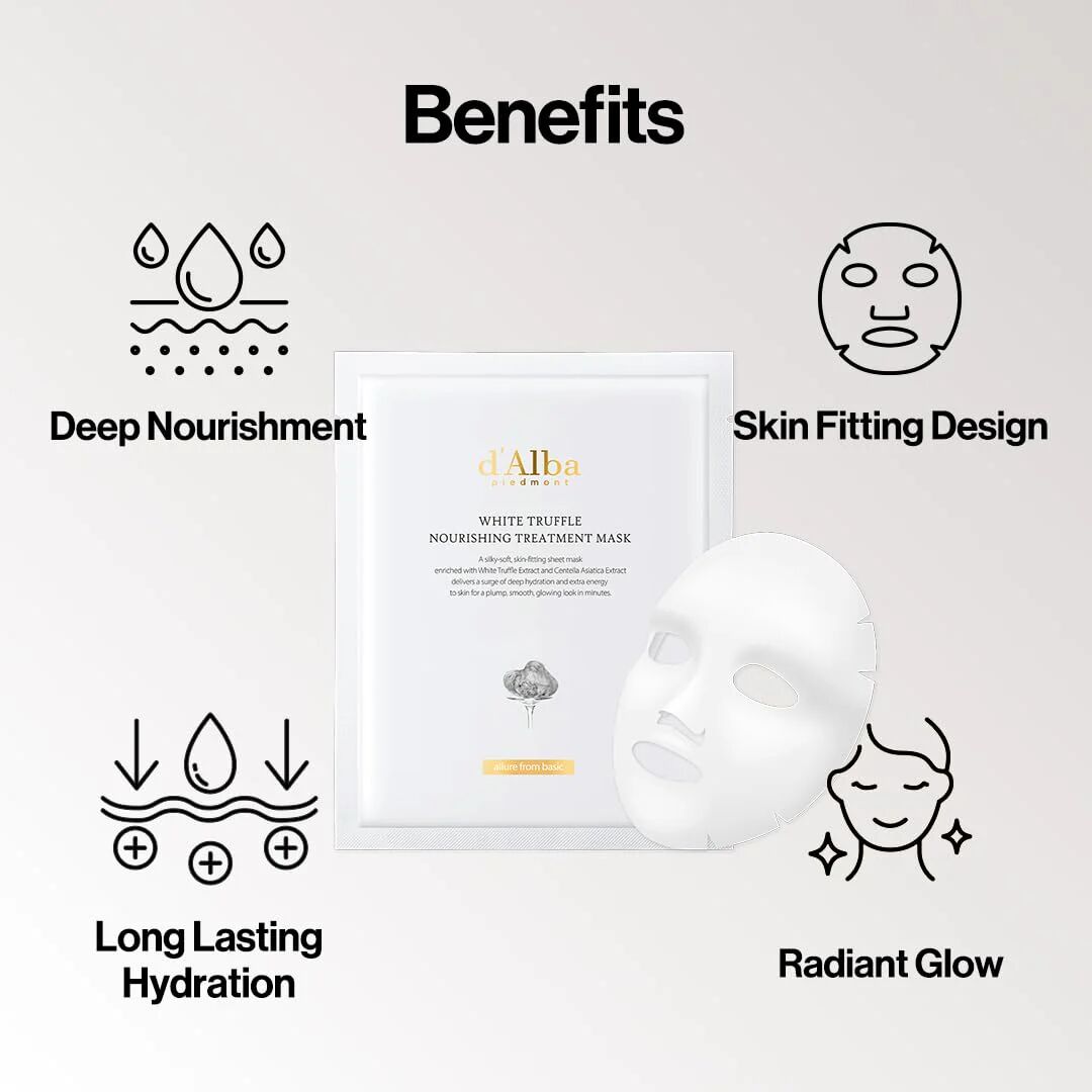 White Truffle Nourishing Treatment Mask (pack X 5 Masks) thumbnail 4