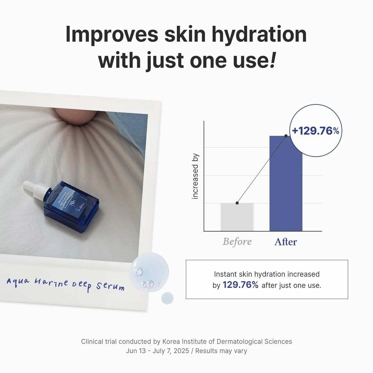 Aqua Marine Deep Serum - 30ml thumbnail 4