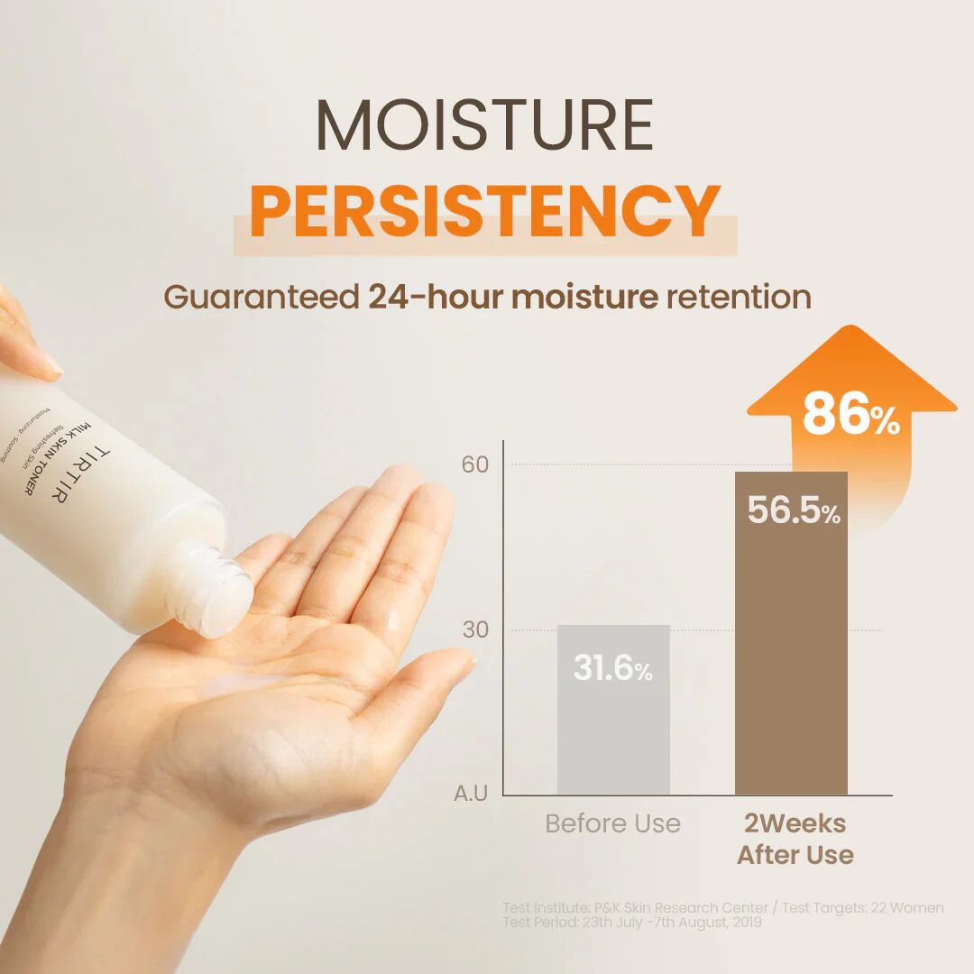 Milk Skin Toner - 50ml thumbnail 3