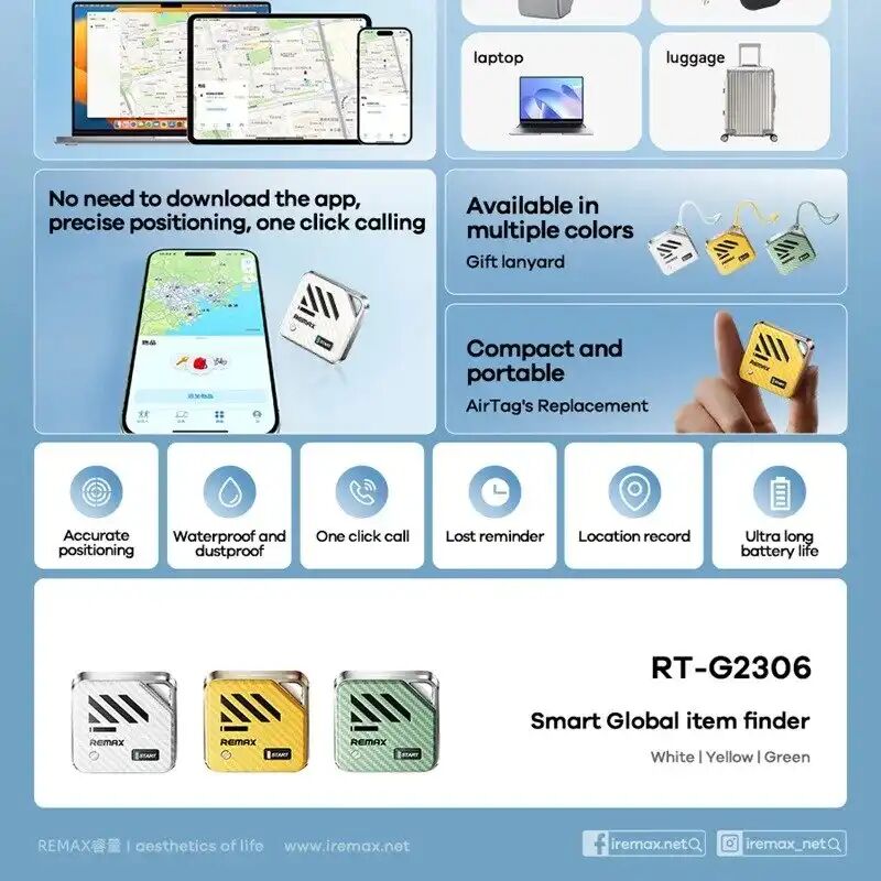 Mini Localisateur Intelligent Tag