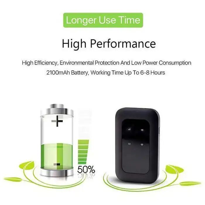 Routeur Sans Fil Portable Avec Emplacement Pour Carte Sim, Mini Point D'accès Extérieur 4g+, 2100mah – 300mbps