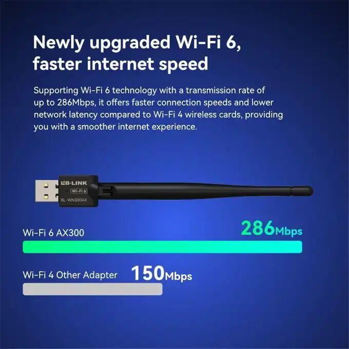 Adaptateur Usb Wn300ax Wifi 6 Ax300 Double Bande 2,4/5 Ghz Antenne 5 Dbi thumbnail 4