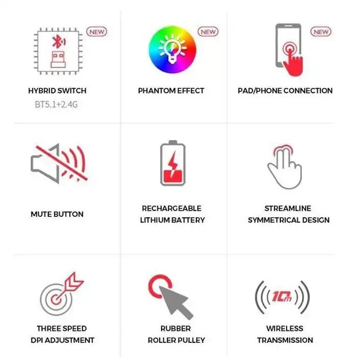 Souris Sans Fil Bluetooth 5.1 Rechargeable Ergonomique Silencieuse