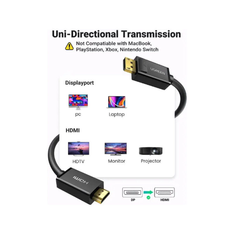 Ugreen Cable Dp Male Vers Hdmi Male 3m (10203) thumbnail 2