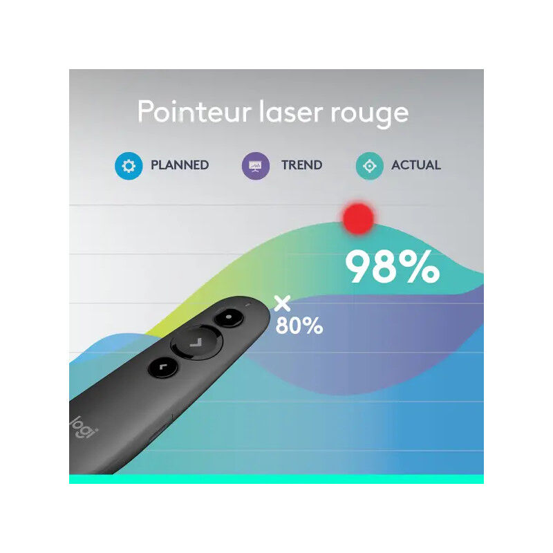 Logitech R500s Laser Presentation Remote Graphite thumbnail 4