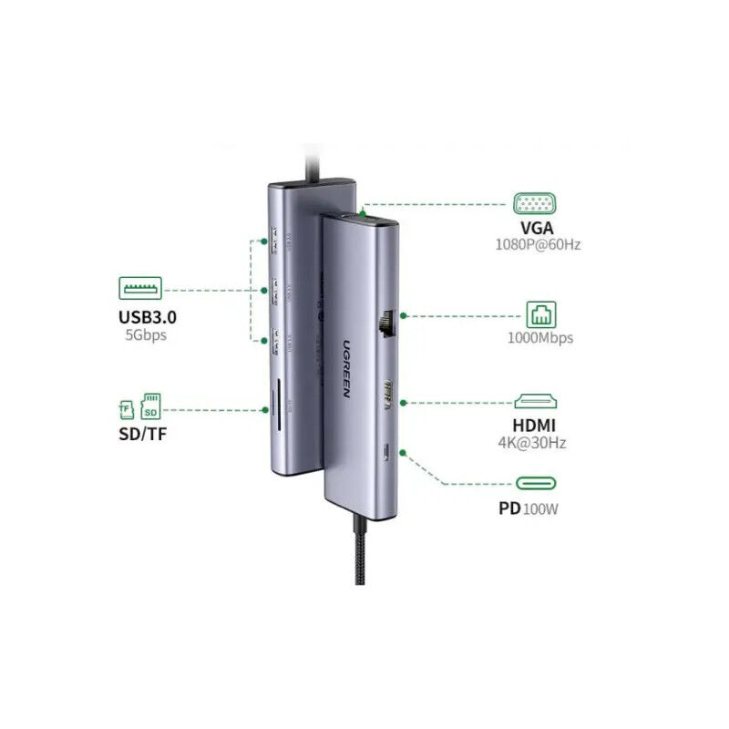 Hub Usb-c Ugreen 9 En 1 (15600) thumbnail 3