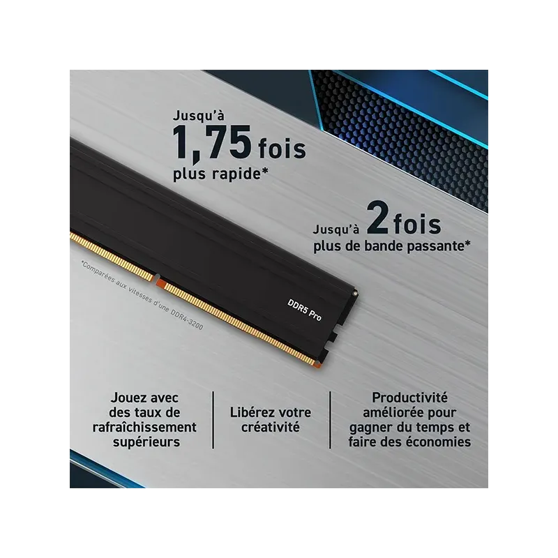 Crucial Pro 32gb (2x16gb) Ddr5 5600 Mhz Cl46 - Cp2k16g56c46u5 thumbnail 4