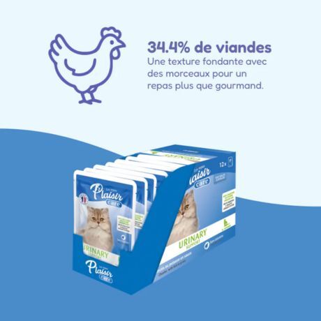 Émincés Au Poisson En Sauce – Soutien Urinaire Pour Chat Adulte & Stérilisé