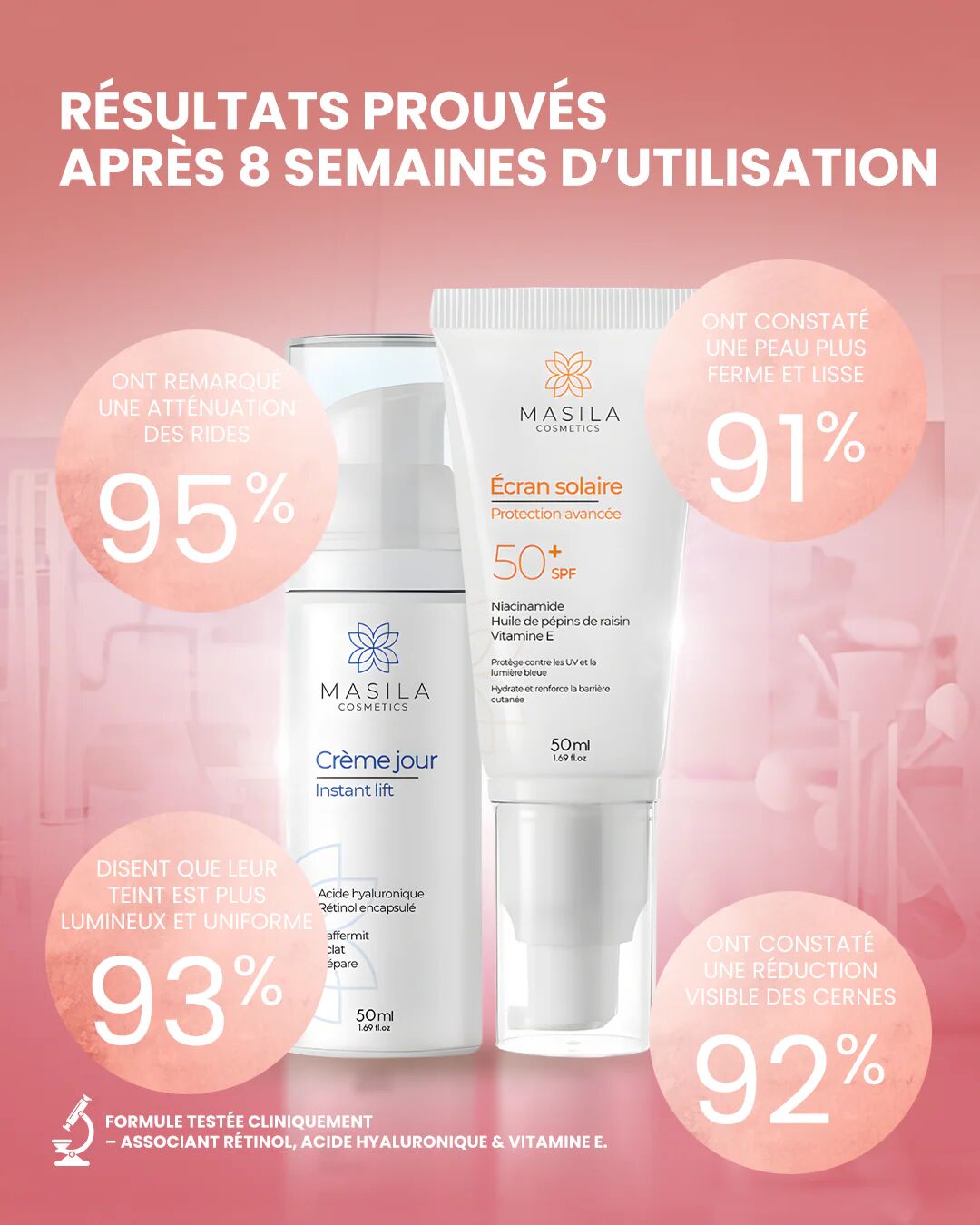 Coffret Fermeté & Protection Uv - Crème Jour & Écran