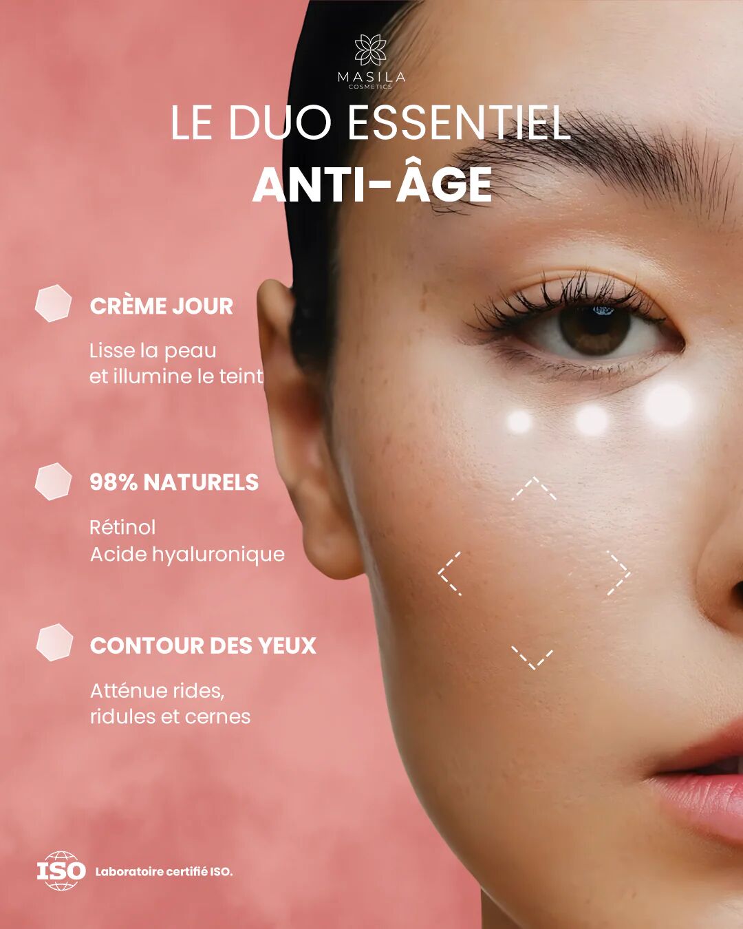 Coffret Éclat Quotidien – Crème Jour & Contour Des Yeux