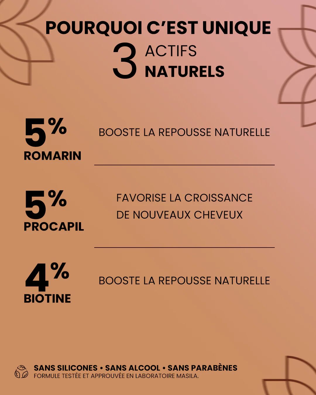 Lotion Capillaire Masila – Anti-chute & Croissance Rapide thumbnail 4