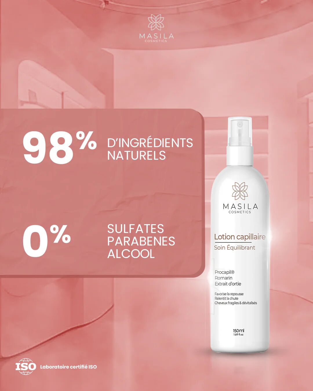 Coffret Capillaire – Lotion + Shampoing Anti-chute & Croissance