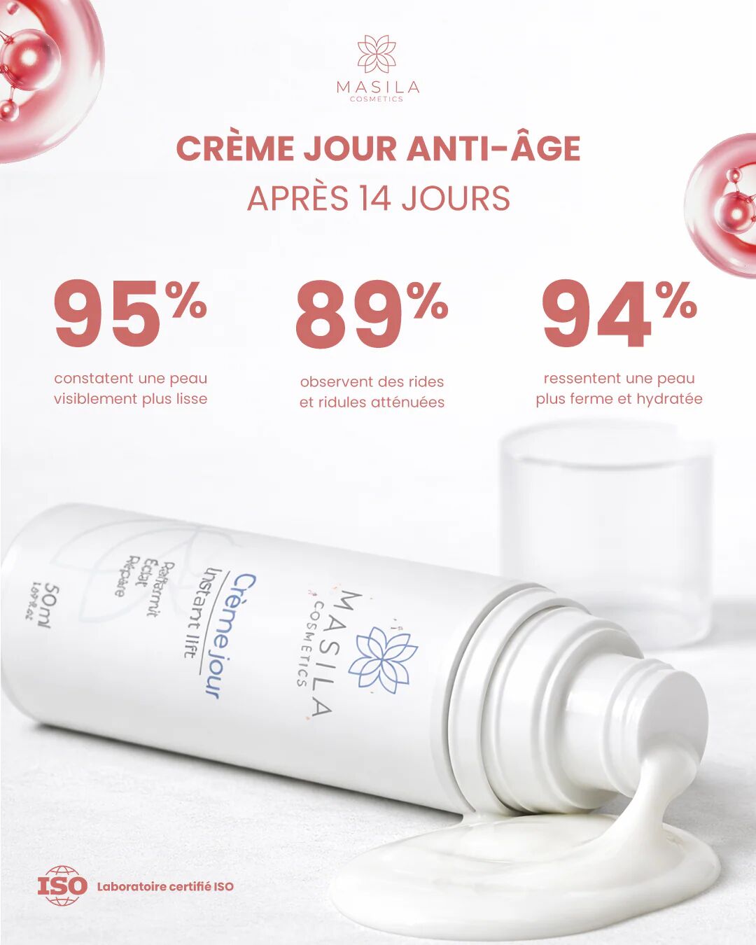 Crème Jour – Anti-âge Instant Lift Au Rétinol Encapsulé thumbnail 3