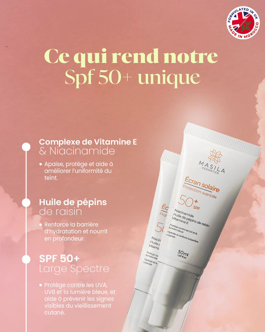 Écran Solaire Protection Avancée Spf 50+ – Anti-uv & Lumière Bleu