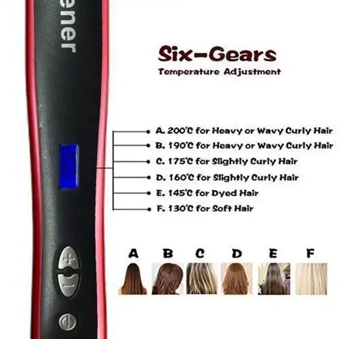 Brosse Lissante Chauffante - Fast Hair Straightener - Rouge - Lcd - Température Réglable - Multicolore