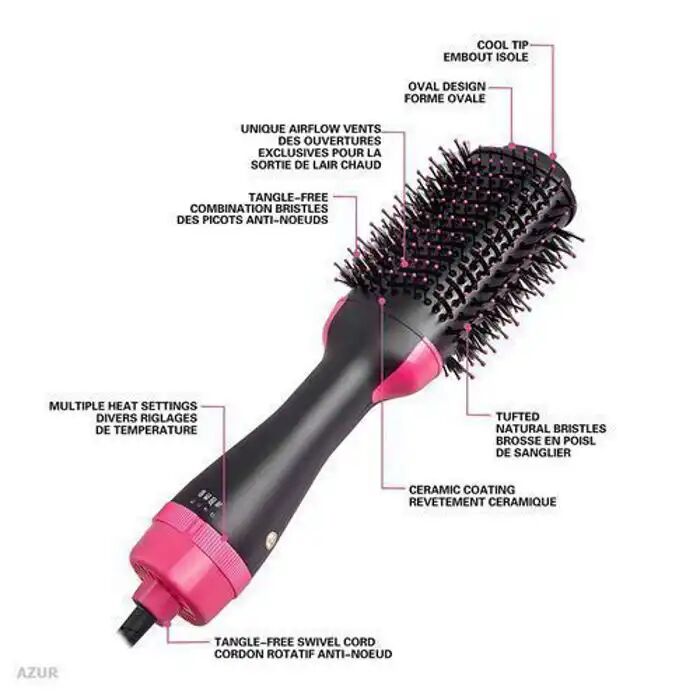Brosse Lissante Professionnelle 
