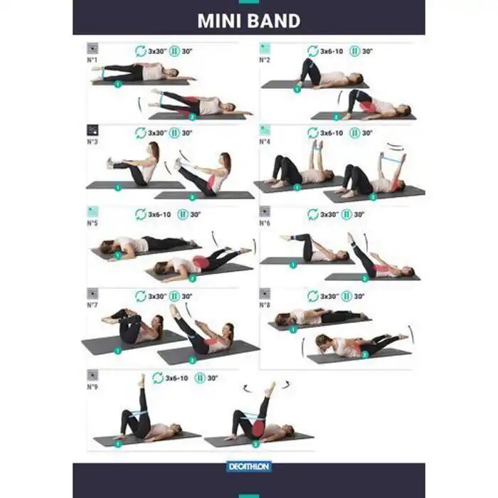 Bandes Élastiques - Non Spécifié - Kit De 3 Pièces - Résistance Variable - Fitness - Yoga thumbnail 3