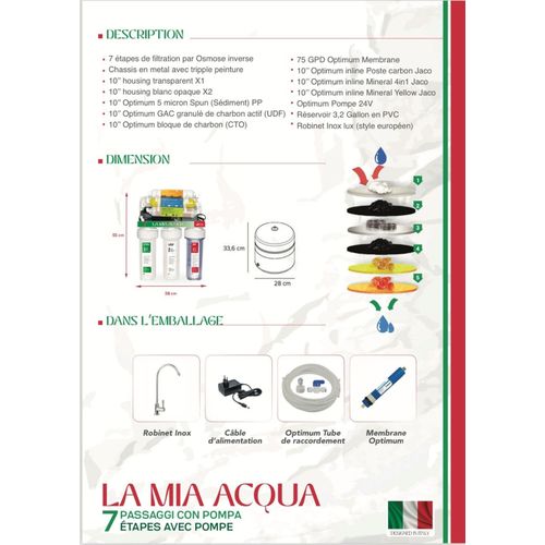 Filtre Eau 7 Etapes