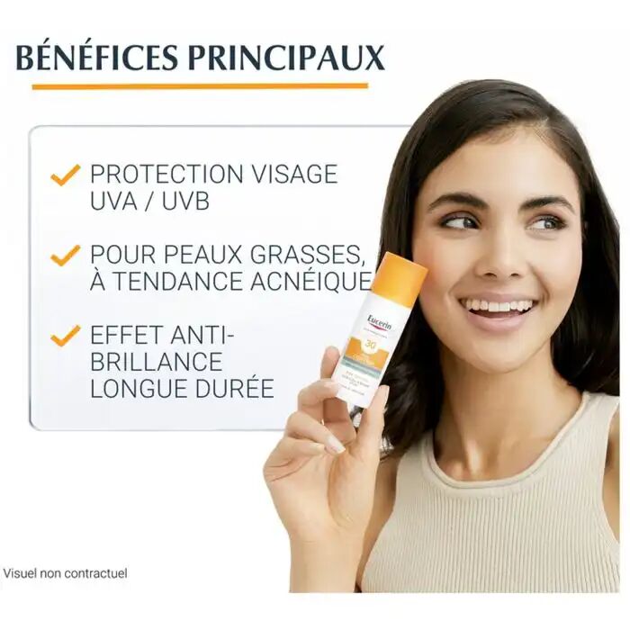 Gel-crème Solaire Spf50+ Peaux Grasses Non Comédogène thumbnail 3