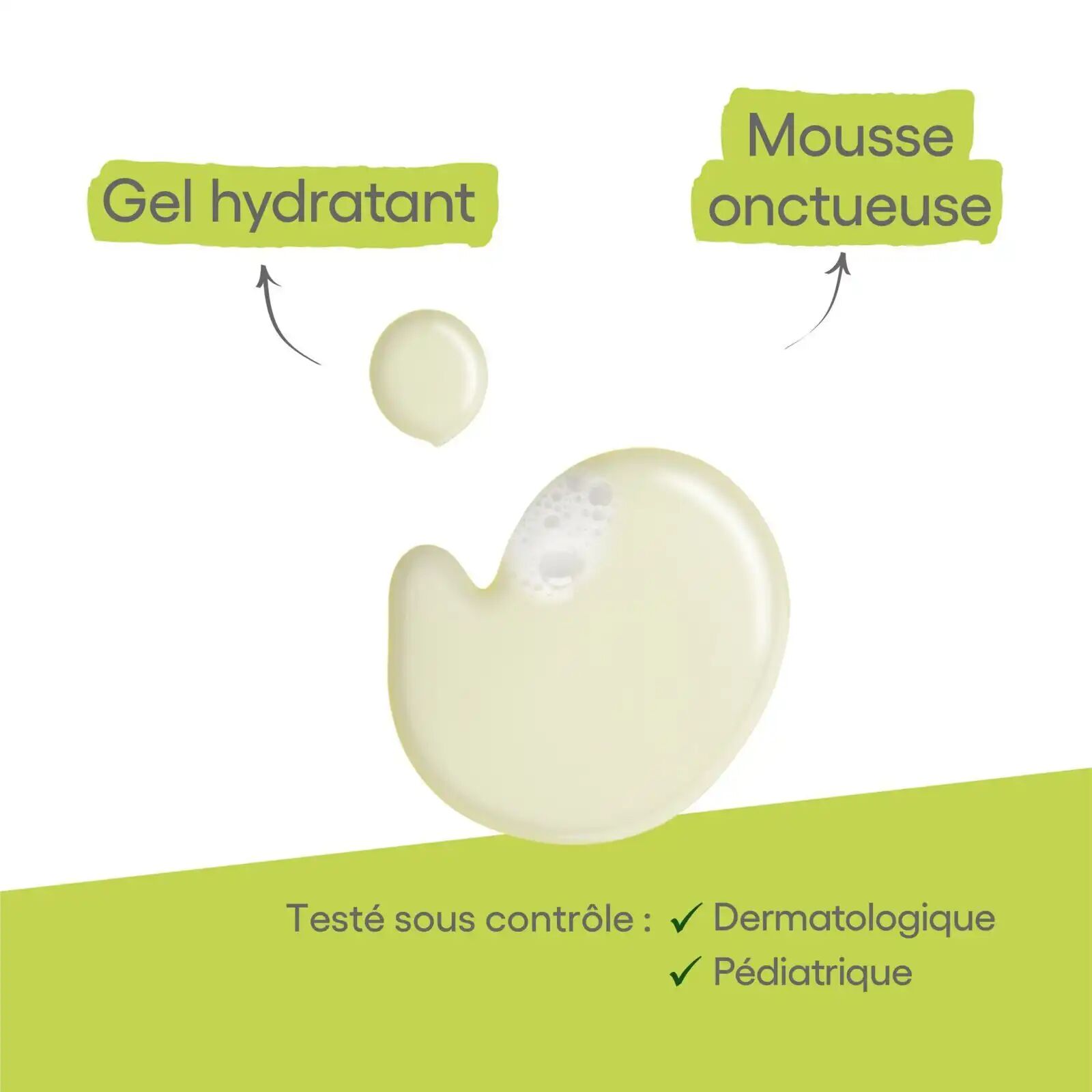 Exomega Control Gel Moussant Émollient Anti-grattage thumbnail 4