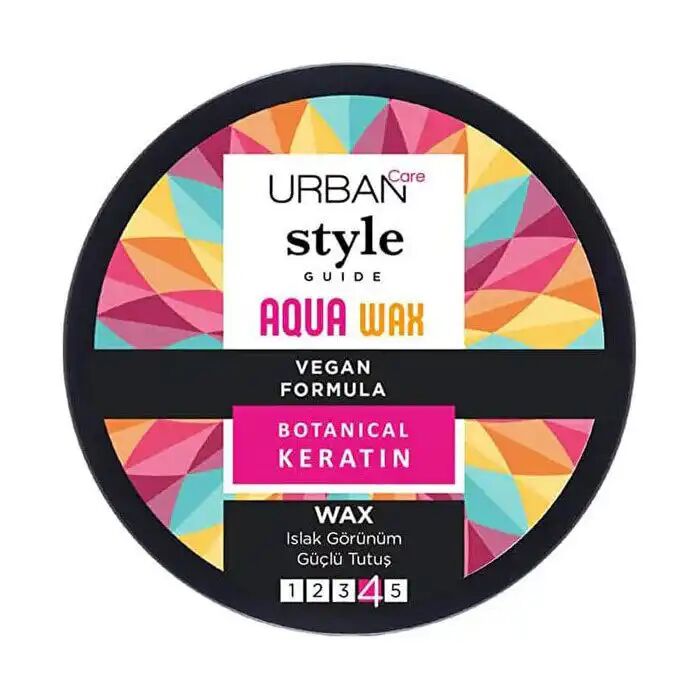 Style Guide Aqua Wax