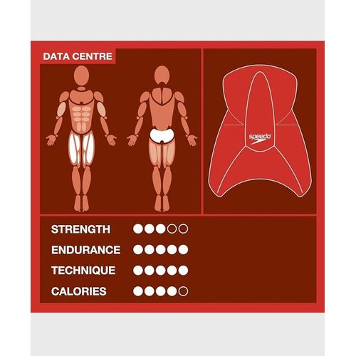 Elite Kick Board thumbnail 3