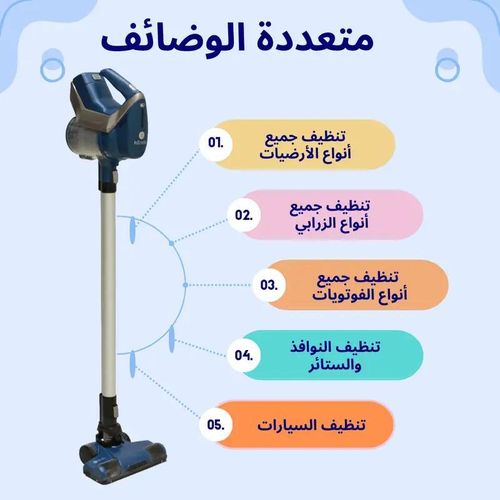 Aspirateur Balai Multifonction Sans Fil Kvcm296-22 Bleu 0,7l