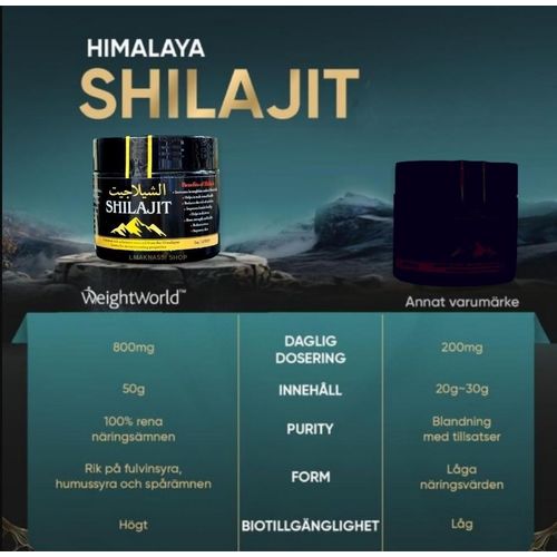 Pack De 2 Shilajit Naturel Himalaya 50grm thumbnail 3